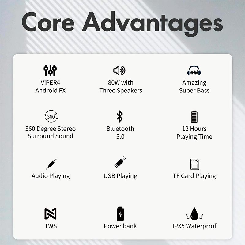 Блютуз колонка на 80 Вт 80W Xdobo X8 Plus IPX5 | BT5.0 DSP TWS 12h Max Фото №6
