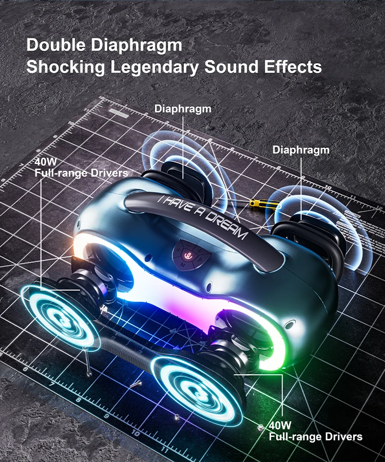 Акустика Xdobo Dream IPX6 |BT5.3, TWS, DSP, AUX/TF/USB, 80W, 12h| Фото №3