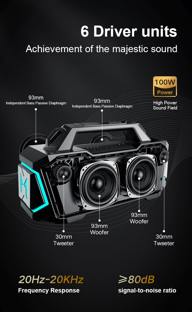 Bluetooth Portable Acoustic Xdobo BMTL Metro 1992 100W | IPX6 | BT5.3 | TWS | AUX/TF | TWS | 15h | RGB Фото №3