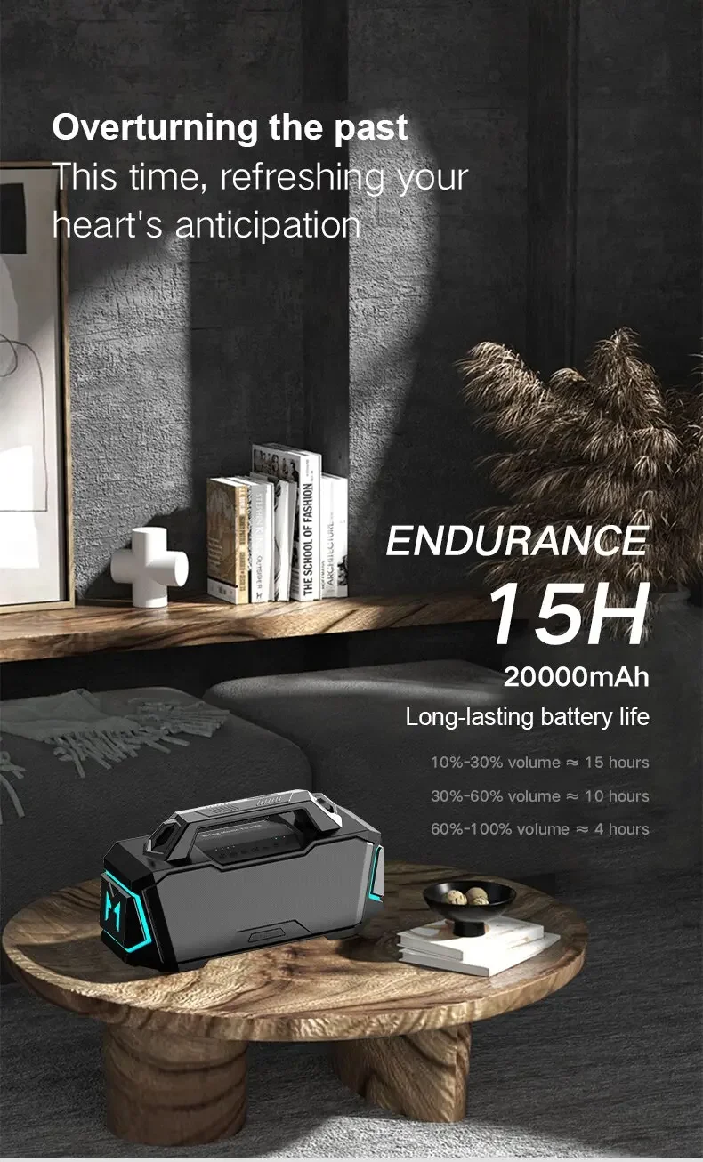 Bluetooth Portable Acoustic Xdobo BMTL Metro 1992 100W | IPX6 | BT5.3 | TWS | AUX/TF | TWS | 15h | RGB Фото №9