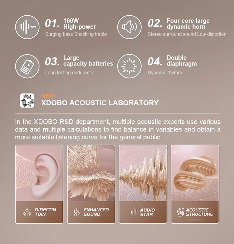 Акустика Xdobo Kungfu IPX7 |BT5.3, 160W, TWS, USB/AUX, 20h| Black Фото №2