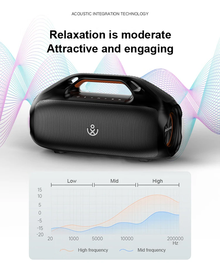 Акустика Xdobo Kungfu IPX7 |BT5.3, 160W, TWS, USB/AUX, 20h| Black Фото №8