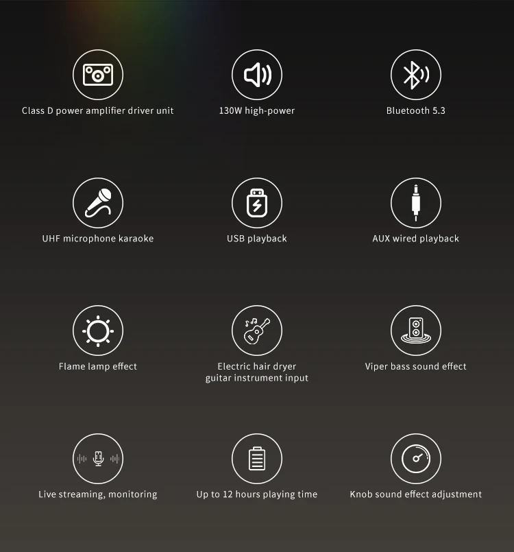 Ретро акустика караоке Xdobo Mirage |BT5.3, 130W, TWS, USB/AUX, 12h| Black Фото №3