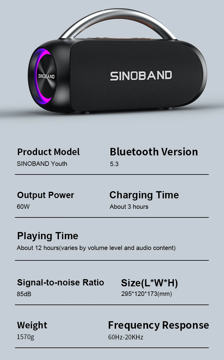Акустика Xdobo Sinoband Youth с RGB подсветкой IPX5 |BT5.3, TWS, AUX/USB, 60W,12h| Изображение #10 Акустика Xdobo Sinoband Youth с RGB подсветкой IPX5 |BT5.3, TWS, AUX/USB, 60W,12h| Фото №10